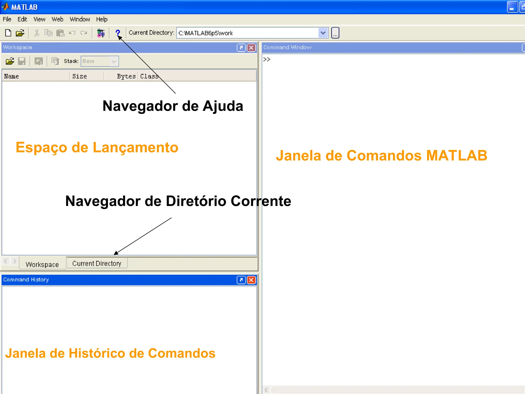 7
Janela de Comandos MATLAB
Janela de Histórico de Comandos
Espaço de Lançamento
Navegador de Diretório Corrente
Navegador de Ajuda
 