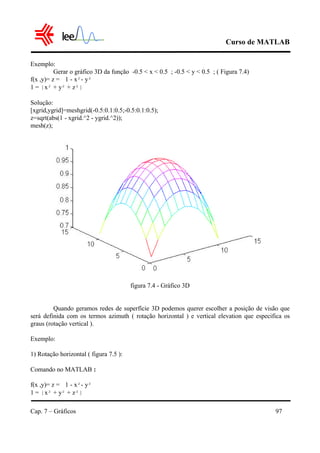 Curso de MATLAB
Cap. 7 – Gráficos 97
Exemplo:
Gerar o gráfico 3D da função -0.5 < x < 0.5 ; -0.5 < y < 0.5 ; ( Figura 7.4)
f(x ,y)= z = 1 - x²- y²
1 = |x² + y² + z²|
Solução:
[xgrid,ygrid]=meshgrid(-0.5:0.1:0.5;-0.5:0.1:0.5);
z=sqrt(abs(1 - xgrid.^2 - ygrid.^2));
mesh(z);
figura 7.4 - Gráfico 3D
Quando geramos redes de superfície 3D podemos querer escolher a posição de visão que
será definida com os termos azimuth ( rotação horizontal ) e vertical elevation que especifica os
graus (rotação vertical ).
Exemplo:
1) Rotação horizontal ( figura 7.5 ):
Comando no MATLAB :
f(x ,y)= z = 1 - x²- y²
1 = |x² + y² + z²|
 