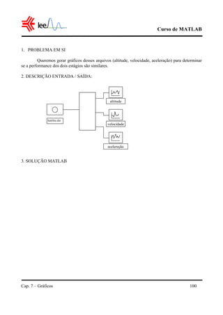 Curso de MATLAB
Cap. 7 – Gráficos 100
1. PROBLEMA EM SI
Queremos gerar gráficos desses arquivos (altitude, velocidade, aceleração) para determinar
se a performance dos dois estágios são similares.
2. DESCRIÇÃO ENTRADA / SAÍDA:
3. SOLUÇÃO MATLAB
Satélite.dat
altitude
velocidade
acelereção
 