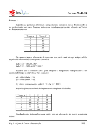 Curso de MATLAB
Cap. 9 – Ajuste de Curvas e Interpolação 108
Exemplo 1
Supondo que queiramos determinar o comportamento térmico da cabeça de um cilindro a
ser implementado num carro. Supondo também que os valores experimentais referentes ao Tempo
e a Temperatura sejam;
Tempo, s Temp., F
0 0
1 20
2 60
3 68
4 77
5 110
Para alocarmos estas informações devemos usar uma matriz, onde o tempo será preenchido
na primeira coluna através dos seguintes comandos:
dado1(:,1) = [0,1,2,3,4,5] ’;
dado2(:,2) = [0,20,60,68,77,110] ’;
Podemos usar o comando table1 para interpolar a temperatura correspondente a um
determinado tempo no intervalo de 0 a 5 segundos:
y1 = table1 (dado1, 2.6);
y2 = table1 (dado1, 4.9);
Os valores correspondentes serão y1 = 64.8 e y2 = 106.7.
Supondo agora que medimos a temperatura em três pontos do cilindro:
Tempo, s T1 T2 T3
0 0 0 0
1 20 25 52
2 60 62 90
3 68 67 91
4 77 82 93
5 110 103 96
Guardando estas informações numa matriz, com as informações do tempo na primeira
coluna:
 