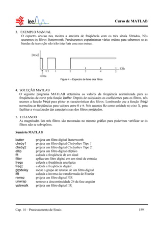 Curso de MATLAB
Cap. 14 – Processamento de Sinais 159
3. EXEMPLO MANUAL
O espectro abaixo nos mostra a amostra de freqüência com os três sinais filtrados, Nós
usaremos os filtros Butterworth. Precisaremos experimentar várias ordens para sabermos se as
bandas de transição não irão interferir uma nas outras.
Figura 4 – Espectro de faixa dos filtros
4. SOLUÇÃO MATLAB
O seguinte programa MATLAB determina os valores da freqüência normalizada para as
freqüências de corte pela função butter. Depois de calculados os coeficientes para os filtros, nós
usamos a função freqz para plotar as características dos filtros. Lembrando que a função freqz
normaliza as freqüências para valores entre 0 e π. Nós usamos Hz como unidade no eixo X, para
facilitar a visualização das características dos filtros projetados.
5. TESTANDO
As magnitudes dos três filtros são mostradas no mesmo gráfico para podermos verificar se os
filtros não se sobrepõem.
Sumário MATLAB
butter projeta um filtro digital Butterworth
cheby1 projeta um filtro digital Chebyshev Tipo 1
cheby2 projeta um filtro digital Chebyshev Tipo 2
ellip projeta um filtro digital elíptico
fft calcula a freqüência de um sinal
filter aplica um filtro digital em um sinal de entrada
freqs calcula a freqüência analógica
freqz calcula a freqüência digital
grpdelay mede o grupo de retardo de um filtro digital
ifft calcula a inversa da transformada de Fourier
remez projeta um filtro digital FIR
unwrap remove a descontinuidade 2π da fase angular
yulewalk projeta um filtro digital IIR
 