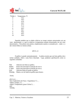 Curso de MATLAB
Cap. 2 – Matrizes, Vetores e Escalares 13
Tempo, s Temperatura, °C
0 54.2
1 58.5
2 63.8
3 64.2
4 67.3
5 71.5
6 88.5
7 90.1
8 90.6
9 89.5
10 90.4
Suponha também que os dados relativos ao tempo estejam armazenados em um
vetor denominado x, e que os relativos à temperatura estejam armazenados em um vetor
denominado y. Para plotar estes pontos, simplesmente usamos o comando plot , onde x e y
são vetores-linha ou vetores-coluna.
plot (x, y)
O gráfico é gerado automaticamente. A prática mostra que um bom gráfico deve
incluir unidades, título e uma breve descrição. Logo, podemos aperfeiçoá-lo como os
seguintes comandos:
Title Adiciona um título ao gráfico.
Xlabel Inclui uma descrição na direção do eixo-x
Y label Inclui uma descrição na direção do eixo-y
Grid Adiciona linhas de grade ao gráfico
Whitebg Muda a cor de fundo do gráfico para branco.
Assim,
plot (x,y), …
title (‘Laboratório de Física - Experiência 1’), …
xlabel (‘Tempo, s’), …
ylabel (‘Temperatura, graus Celsius’), …
grid
whitebg
 