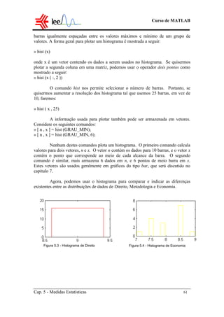 Curso de MATLAB
Cap. 5 - Medidas Estatísticas 61
barras igualmente espaçadas entre os valores máximos e mínimo de um grupo de
valores. A forma geral para plotar um histograma é mostrada a seguir:
» hist (x)
onde x é um vetor contendo os dados a serem usados no histograma. Se quisermos
plotar a segunda coluna em uma matriz, podemos usar o operador dois pontos como
mostrado a seguir:
» hist (x ( :, 2 ))
O comando hist nos permite selecionar o número de barras. Portanto, se
quisermos aumentar a resolução dos histograma tal que usemos 25 barras, em vez de
10, faremos:
» hist ( x , 25)
A informação usada para plotar também pode ser armazenada em vetores.
Considere os seguintes comandos:
» [ n , x ] = hist (GRAU_MIN);
» [ n , x ] = hist (GRAU_MIN, 6);
Nenhum destes comandos plota um histograma. O primeiro comando calcula
valores para dois vetores, n e x. O vetor n contém os dados para 10 barras, e o vetor x
contém o ponto que corresponde ao meio de cada alcance da barra. O segundo
comando é similar, mais armazena 6 dados em n, e 6 pontos de meio barra em x.
Estes vetores são usados geralmente em gráficos do tipo bar, que será discutido no
capítulo 7.
Agora, podemos usar o histograma para comparar e indicar as diferenças
existentes entre as distribuições de dados de Direito, Metodologia e Economia.
Figura 5.3 - Histograma de Direito Figura 5.4 - Histograma de Economia
 