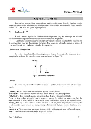 Curso de MATLAB
Cap. 7 – Gráficos 91
Capítulo 7 – Gráficos
Engenheiros usam gráficos para analisar e resolver problemas e situações. Por isso é muito
importante aprendermos a interpretar e gerar gráficos e suas formas. Neste capítulo vamos aprender
como o MATLAB pode nos ajudar a gerar gráficos.
7.1 Gráficos X – Y
É muito comum engenheiros e cientistas usarem gráficos x - y. Os dados que nós plotamos
são usualmente lidos por um arquivo ou calculados em nossos programas.
Geralmente assumimos que valores de x representam variáveis independentes e que valores
de y representam variáveis dependentes. Os valores de y podem ser calculados usando as funções de
x, ou os valores de x e y podem ser retirados de experiência.
Coordenadas Retangulares
Os pontos retangulares identificam os pontos no sistema de coordenadas cartesianas com
suas posições ao longo dos eixos horizontal e vertical como na figura 7.1.
Legenda
Os comandos para se adicionar títulos, linhas de grade e inserir textos estão relacionados a
seguir:
Title(text) 0Este comando escreve títulos no topo do gráfico plotado.
Xlabel(text) 0Este comando escreve um texto abaixo do eixo x do gráfico plotado.
Ylabel(text) 0 Este comando escreve um texto ao lado do eixo y do gráfico plotado.
Text(x, y, text) 0Este comando escreve um texto na tela do gráfico no ponto específico das
coordenadas (x, y) usando os eixos dos gráficos. Se x e y são vetores o texto é escrito a cada ponto.
Text(x, y, text, sc) 0 Este comando escreve um texto na tela do gráfico no ponto especificado pelas
coordenadas (x, y), assumindo que a esquina esquerda inferior é (0,0), e a esquina direita superior é
(1,1).
gtext(text) 0Este comando escreve um texto nas posições indicadas na tela do gráfico pelo mouse.
grid 0 Este comando acrescenta grades no gráfico plotado.
 