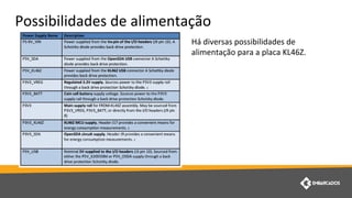 Possibilidades de alimentação
Há diversas possibilidades de
alimentação para a placa KL46Z.
 