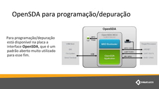 OpenSDA para programação/depuração
Para programação/depuração
está disponível na placa a
interface OpenSDA, que é um
padrão aberto muito utilizado
para esse fim.
 