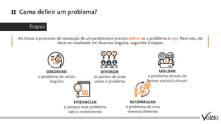 [CURSO] Módulo 1- Criatividade e Resolução de Problemas.pdf