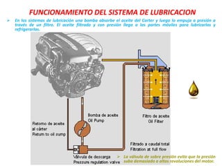 FUNCIONAMIENTO DEL SISTEMA DE LUBRICACION
 En los sistemas de lubricación una bomba absorbe el aceite del Carter y luego lo empuja a presión a
través de un filtro. El aceite filtrado y con presión llega a las partes móviles para lubricarlas y
refrigerarlas.
 La válvula de sobre presión evita que la presión
suba demasiado a altas revoluciones del motor.
 
