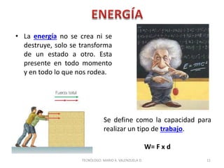 • La energía no se crea ni se
destruye, solo se transforma
de un estado a otro. Esta
presente en todo momento
y en todo lo que nos rodea.
11
TECNÓLOGO. MARIO A. VALENZUELA D.
Se define como la capacidad para
realizar un tipo de trabajo.
W= F x d
 