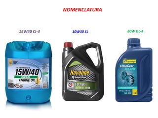 NOMENCLATURA
15W40 CI-4 10W30 SL 80W GL-4
 