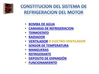 • BOMBA DE AGUA
• CAMARAS DE REFRIGERACION
• TERMOSTATO
• RADIADOR
• VENTILADOR O ELECTRO-VENTILADOR
• SENSOR DE TEMPERATURA
• MANGUERAS
• REFRIGERANTE
• DEPOSITO DE EXPANSIÓN
• FUNCIONAMIENTO
 