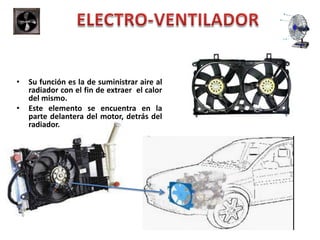 • Su función es la de suministrar aire al
radiador con el fin de extraer el calor
del mismo.
• Este elemento se encuentra en la
parte delantera del motor, detrás del
radiador.
 