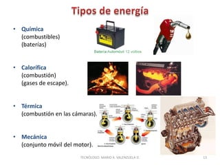 • Química
(combustibles)
(baterías)
• Calorífica
(combustión)
(gases de escape).
• Térmica
(combustión en las cámaras).
• Mecánica
(conjunto móvil del motor).
TECNÓLOGO. MARIO A. VALENZUELA D. 13
 
