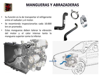 • Su función es la de transportar el refrigerante
entre el radiador y el motor.
• Se recomienda inspeccionarlas cada 10.000
km en promedio.
• Estas mangueras deben tolerar la vibración
del motor y el calor intenso tanto la
manguera superior como la inferior.
 