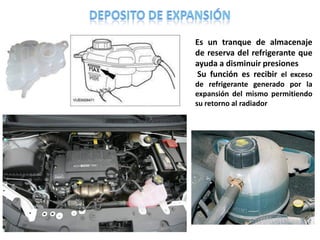 Es un tranque de almacenaje
de reserva del refrigerante que
ayuda a disminuir presiones
Su función es recibir el exceso
de refrigerante generado por la
expansión del mismo permitiendo
su retorno al radiador
 