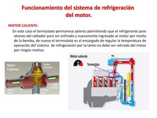 MOTOR CALIENTE:
En este caso el termostato permanece abierto permitiendo que el refrigerante pase
atreves del radiador para ser enfriado y nuevamente ingresado al motor por medio
de la bomba, de nuevo el termostato es el encargado de regular la temperatura de
operación del sistema de refrigeración por la tanto no debe ser retirado del motor
por ningún motivo.
Funcionamiento del sistema de refrigeración
del motor.
 