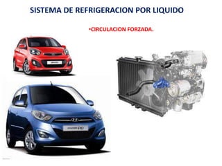 SISTEMA DE REFRIGERACION POR LIQUIDO
•CIRCULACION FORZADA.
 