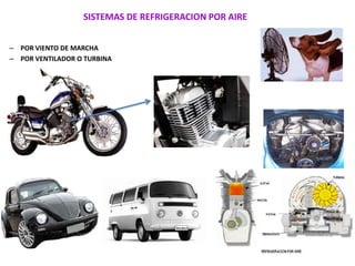 – POR VIENTO DE MARCHA
– POR VENTILADOR O TURBINA
SISTEMAS DE REFRIGERACION POR AIRE
 