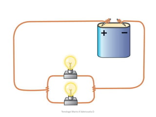 Tenologo.Mario A.Valenzuela D.
 