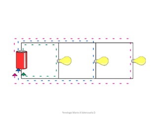 Tenologo.Mario A.Valenzuela D.
 