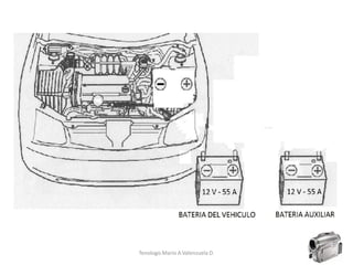 Tenologo.Mario A.Valenzuela D.
 