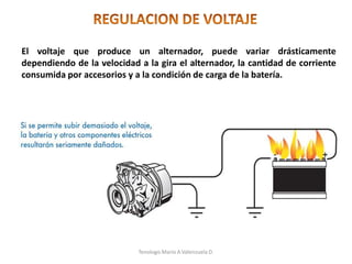El voltaje que produce un alternador, puede variar drásticamente
dependiendo de la velocidad a la gira el alternador, la cantidad de corriente
consumida por accesorios y a la condición de carga de la batería.
Tenologo.Mario A.Valenzuela D.
 