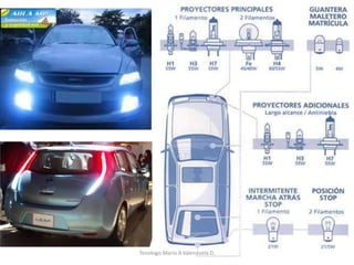 Tenologo.Mario A.Valenzuela D.
 