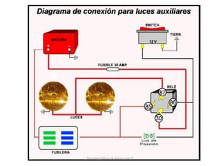 Tenologo.Mario A.Valenzuela D.
 