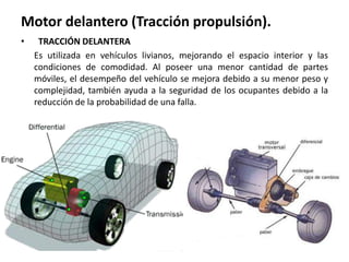 Motor delantero (Tracción propulsión).
• TRACCIÓN DELANTERA
Es utilizada en vehículos livianos, mejorando el espacio interior y las
condiciones de comodidad. Al poseer una menor cantidad de partes
móviles, el desempeño del vehículo se mejora debido a su menor peso y
complejidad, también ayuda a la seguridad de los ocupantes debido a la
reducción de la probabilidad de una falla.
 