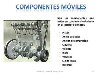 Son los componentes que
están en continuo movimiento
en el interior del motor.
– Pistón
– Anillo de aceite
– Anillos de compresión
– Cigüeñal
– Volante
– Biela
– Válvulas
– Eje de levas
– Resortes
21
TECNÓLOGO. MARIO A. VALENZUELA D.
 