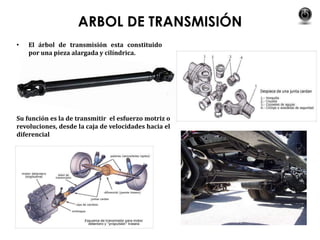 ARBOL DE TRANSMISIÓN
• El árbol de transmisión esta constituido
por una pieza alargada y cilíndrica.
Su función es la de transmitir el esfuerzo motriz o
revoluciones, desde la caja de velocidades hacia el
diferencial
 