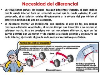Necesidad del diferencial
• En trayectorias curvas, las ruedas realizan diferentes trazados, lo cual implica
que la rueda interior hace un recorrido menor que la rueda exterior, lo cual
provocaría, si estuvieran unidas directamente a la corona del par cónico el
arrastre o patinado de una de las ruedas.
• Es necesario montar un mecanismo que permita el giro de las dos ruedas
motrices a distintas velocidades, al mismo tiempo que transmite a las mismas el
esfuerzo motriz. Esto se consigue con un mecanismo diferencial, que en las
curvas permite dar un mayor nº de vueltas a la rueda exterior y disminuye las
de la interior, ajustando el giro de cada rueda al recorrido que efectúa.
 