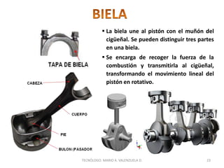  La biela une al pistón con el muñón del
cigüeñal. Se pueden distinguir tres partes
en una biela.
 Se encarga de recoger la fuerza de la
combustión y transmitirla al cigüeñal,
transformando el movimiento lineal del
pistón en rotativo.
23
TECNÓLOGO. MARIO A. VALENZUELA D.
 