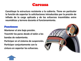 Carcasa
Constituye la estructura resistente a la cubierta. Tiene en particular
la función de soportar la solicitaciones introducidas por la presión de
inflado de la carga aplicada y de los esfuerzos trasmitidos entre
neumáticos y terreno durante el funcionamiento.
Funciones:
Mantener el aire bajo presión.
Trasmitir los pares desde el talón a los
bandas de rodamiento.
Participar en el sistema de suspensión.
Participar conjuntamente con la
cintura en soportar los esfuerzos.
 