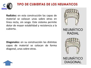 MENU
Radiales: en esta construcción las capas de
material se colocan unas sobre otras en
línea recta, sin sesgo. Este sistema permite
dotar de mayor estabilidad y resistencia a la
cubierta.
Diagonales: en su construcción las distintas
capas de material se colocan de forma
diagonal, unas sobre otras.
 