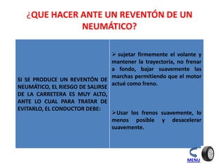 ¿QUE HACER ANTE UN REVENTÓN DE UN
NEUMÁTICO?
SI SE PRODUCE UN REVENTÓN DE
NEUMÁTICO, EL RIESGO DE SALIRSE
DE LA CARRETERA ES MUY ALTO,
ANTE LO CUAL PARA TRATAR DE
EVITARLO, EL CONDUCTOR DEBE:
 sujetar firmemente el volante y
mantener la trayectoria, no frenar
a fondo, bajar suavemente las
marchas permitiendo que el motor
actué como freno.
Usar los frenos suavemente, lo
menos posible y desacelerar
suavemente.
MENU
 