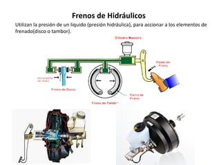 Frenos de Hidráulicos
Utilizan la presión de un liquido (presión hidráulica), para accionar a los elementos de
frenado(disco o tambor).
 