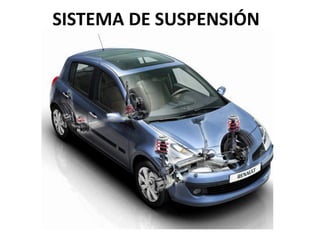 SISTEMA DE SUSPENSIÓN
 