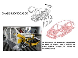 En la actualidad con la carrocería auto portante
no existe un bastidor, sino un conjunto de
chasis-carrocería, formado por perfiles de
lámina estampada.
CHASIS MONOCASCO
 