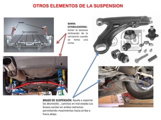BARRA
ESTABILIZADORA:
Evitan la excesiva
inclinación de la
carrocería cuando
se toma una
curva.
BRAZO DE SUSPENSIÓN: Ayuda a soportar
los desniveles , caminos en mal estado Los
brazos oscilan en ambos extremos
permitiendo movimientos hacia arriba o
hacia abajo.
OTROS ELEMENTOS DE LA SUSPENSION
 