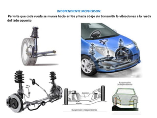 INDEPENDIENTE MCPHERSON:
Permite que cada rueda se mueva hacia arriba y hacia abajo sin transmitir la vibraciones a la rueda
del lado opuesto
 