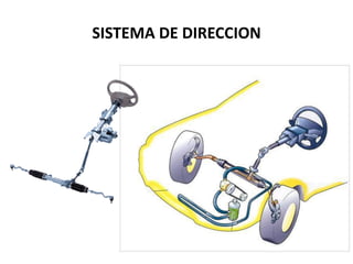 SISTEMA DE DIRECCION
 