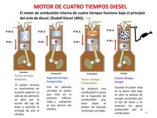 MOTOR DE CUATRO TIEMPOS DIESEL
Primer tiempo:
Admisión.
El pistón arranca
su movimiento en
la parte superior. La
válvula de admisión
se abre por la
acción del eje de
levas y permite la
entrada de aire al
cilindro.
Segundo tiempo:
Compresión.
Con las válvulas
cerradas el pistón
que está en la
posición inferior,
sube y comprime
el aire dentro del
cilindro.
Tercer tiempo:
Combustión.
Se produce una
combustión a causa
de la inyección de
combustible que
hace bajar el
pistón. Las válvulas
continúan cerradas.
Cuarto tiempo:
Escape.
Cuando el pistón está
en la parte más baja
se abre la válvula de
escape accionada por
el eje de levas y se
evacuan los gases
producidos por la
combustión. 43
El motor de combustión interna de cuatro tiempos funciona bajo el principio
del ciclo de diesel. (Rudolf Diesel 1892).
 