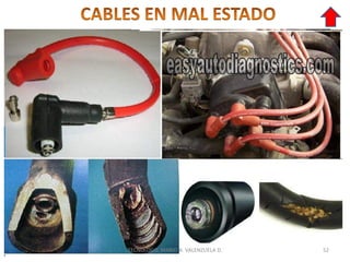 TECNÓLOGO. MARIO A. VALENZUELA D. 52
 