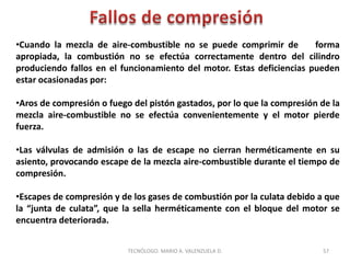 •Cuando la mezcla de aire-combustible no se puede comprimir de forma
apropiada, la combustión no se efectúa correctamente dentro del cilindro
produciendo fallos en el funcionamiento del motor. Estas deficiencias pueden
estar ocasionadas por:
•Aros de compresión o fuego del pistón gastados, por lo que la compresión de la
mezcla aire-combustible no se efectúa convenientemente y el motor pierde
fuerza.
•Las válvulas de admisión o las de escape no cierran herméticamente en su
asiento, provocando escape de la mezcla aire-combustible durante el tiempo de
compresión.
•Escapes de compresión y de los gases de combustión por la culata debido a que
la “junta de culata”, que la sella herméticamente con el bloque del motor se
encuentra deteriorada.
57
TECNÓLOGO. MARIO A. VALENZUELA D.
 
