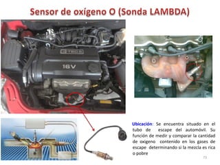 Ubicación: Se encuentra situado en el
tubo de escape del automóvil. Su
función de medir y comparar la cantidad
de oxigeno contenido en los gases de
escape determinando si la mezcla es rica
o pobre
73
 