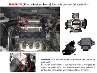 SENSOR TPS (Throttle Position Sensor) Sensor de posición del acelerador
Ubicación: Está situado sobre la mariposa del cuerpo de
aceleración.
Su función es informar a la ECU la posición de la mariposa del
cuerpo de aceleración. ésta información es para calcular la
cantidad de combustible y aire requerido por el motor.
|
 