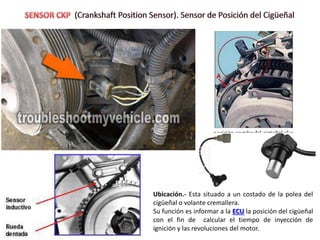 Ubicación.- Esta situado a un costado de la polea del
cigüeñal o volante cremallera.
Su función es informar a la ECU la posición del cigüeñal
con el fin de calcular el tiempo de inyección de
ignición y las revoluciones del motor.
 