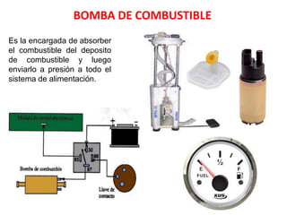BOMBA DE COMBUSTIBLE
Es la encargada de absorber
el combustible del deposito
de combustible y luego
enviarlo a presión a todo el
sistema de alimentación.
 