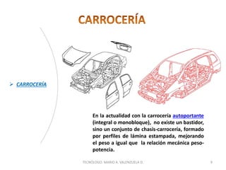 En la actualidad con la carrocería autoportante
(integral o monobloque), no existe un bastidor,
sino un conjunto de chasis-carrocería, formado
por perfiles de lámina estampada, mejorando
el peso a igual que la relación mecánica peso-
potencia.
 CARROCERÍA
9
TECNÓLOGO. MARIO A. VALENZUELA D.
 